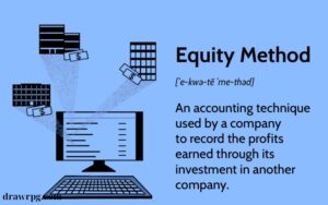 Equity in International Development