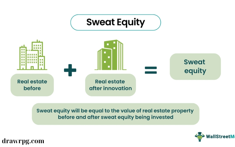 How Financial Equity Promotes