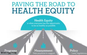 The Impact of Private Equity on Corporate