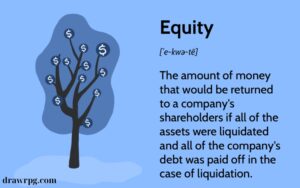 The Role of Equity in Investment Portfolio Diversification